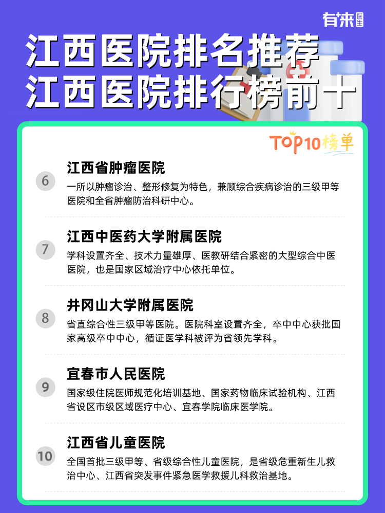江西医院排名推荐 江西医院排行榜前十