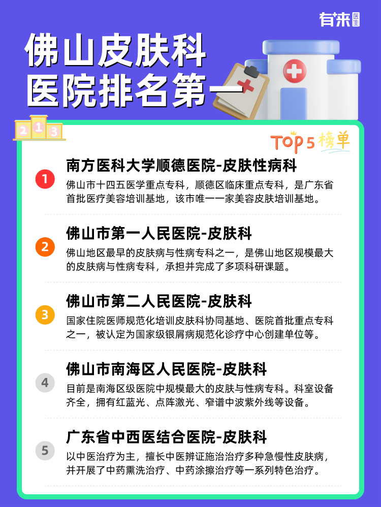 佛山皮肤科医院排名第一