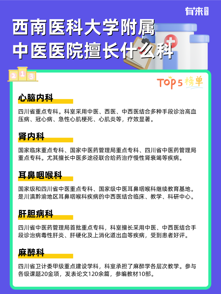 西南医科大学附属中医医院擅长什么科