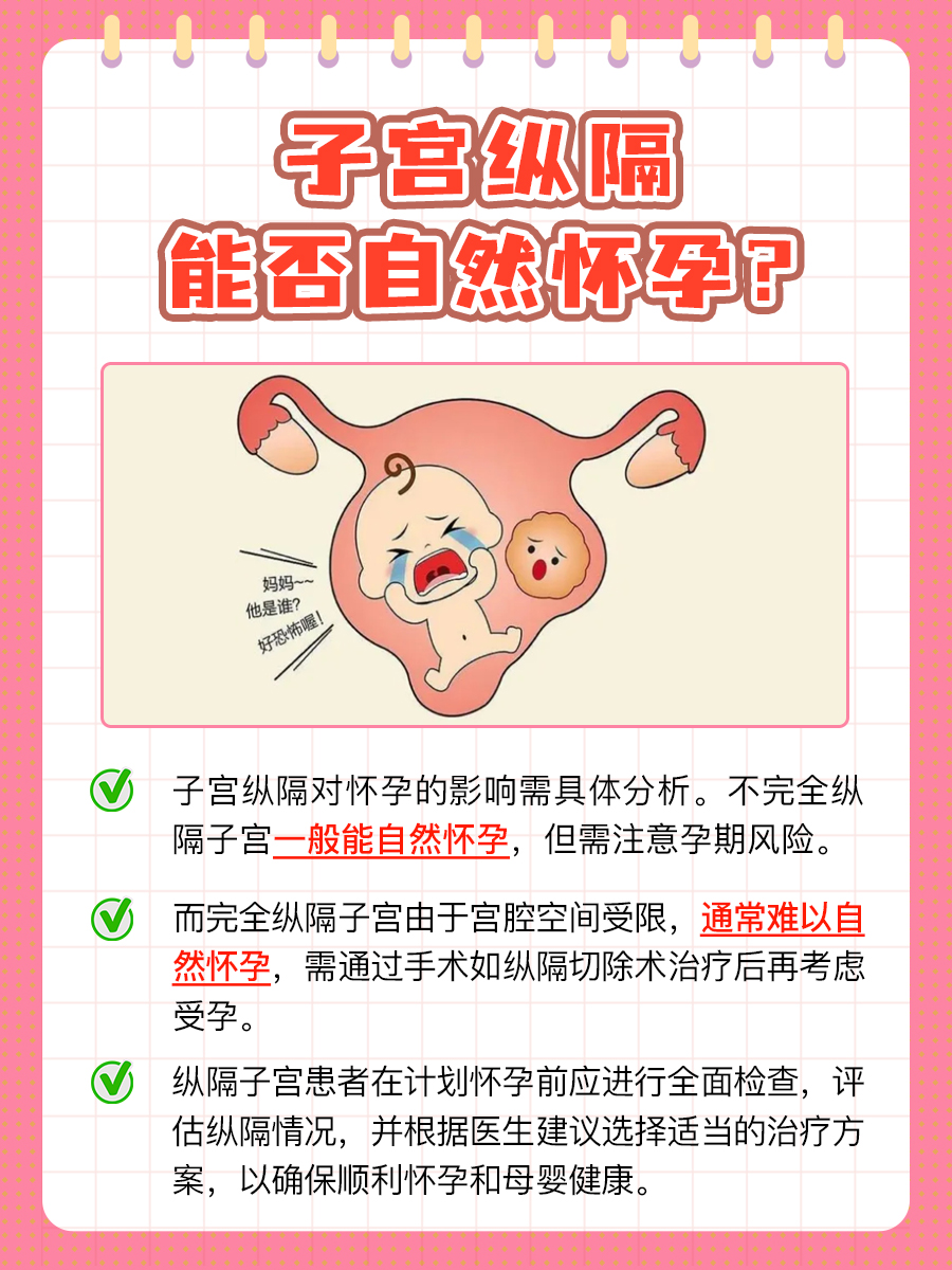 子宫纵隔能自然怀孕吗？答案揭晓