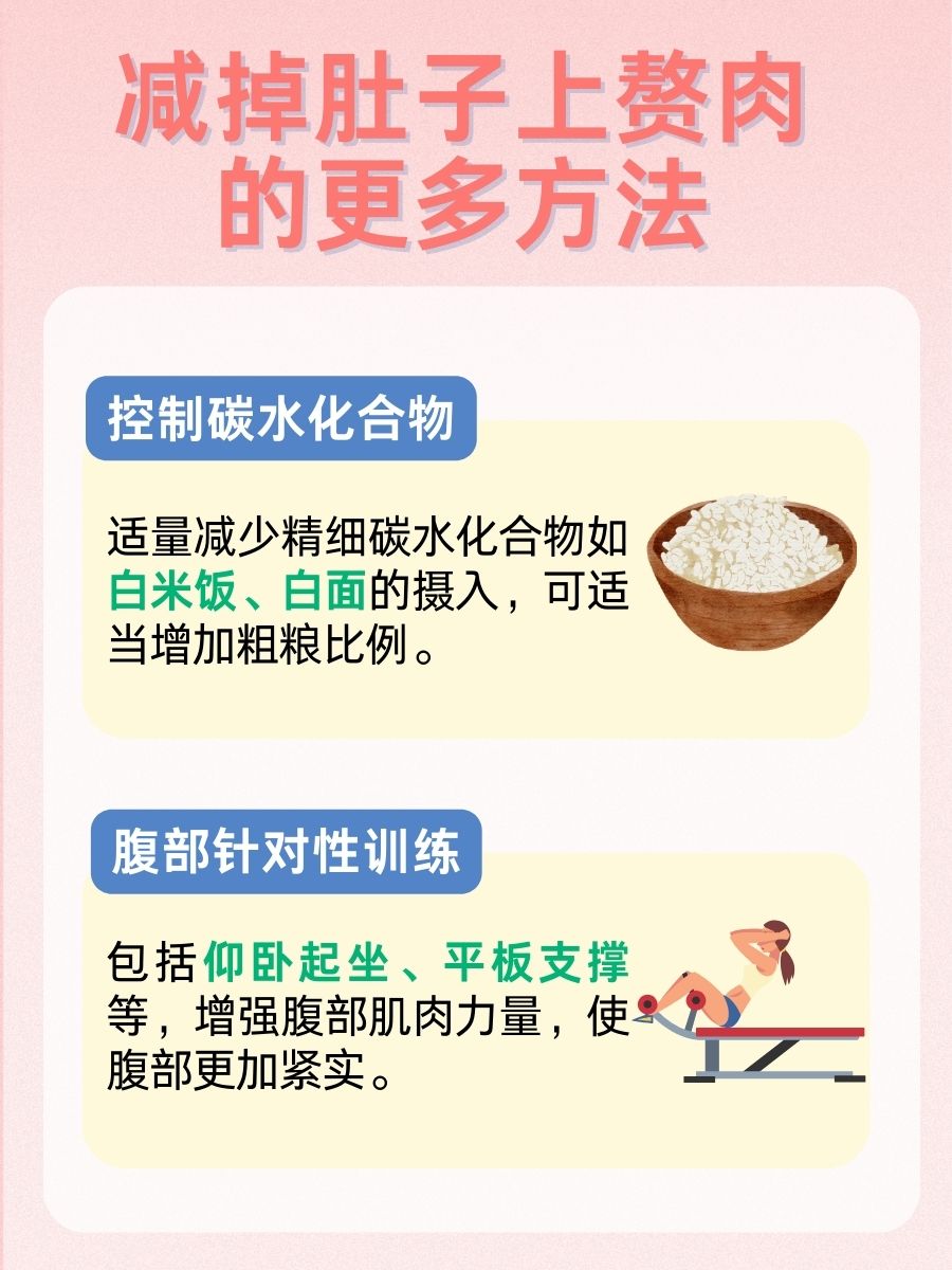 减脂攻略:跑步可以减掉肚子上的赘肉吗