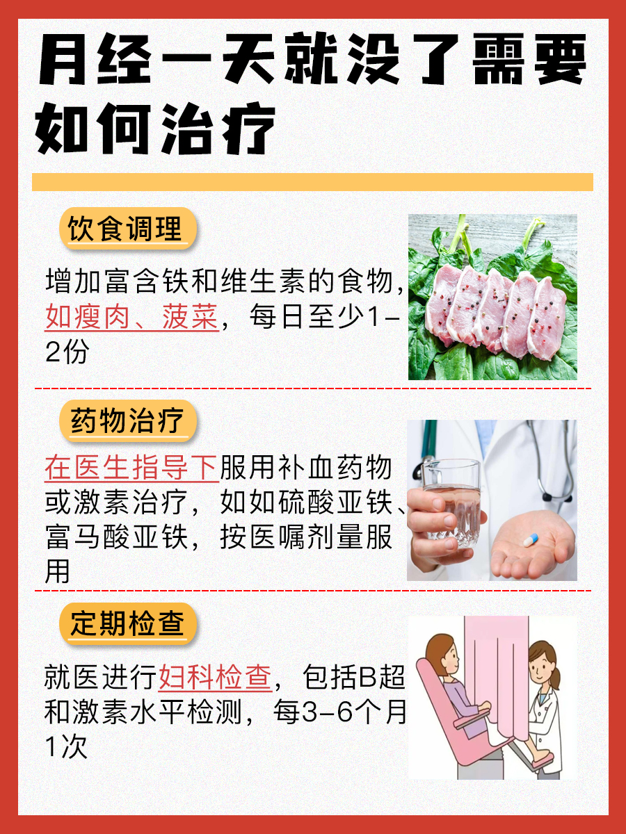 月经仅持续一天，这种情况要紧吗？