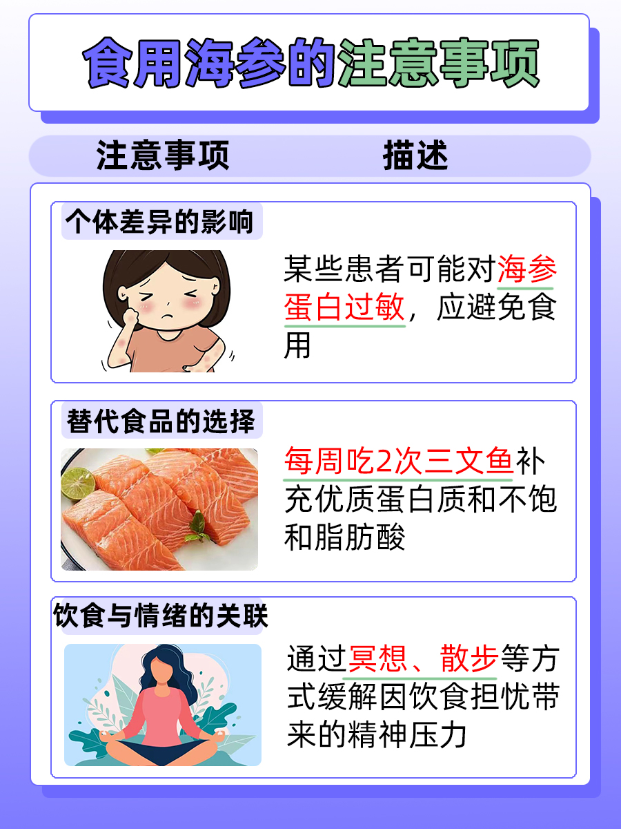 医生解惑：身上有结节能吃海参吗