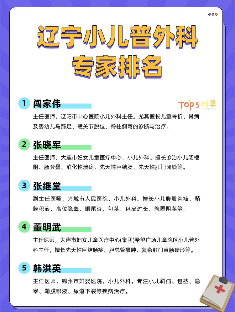 辽宁小儿普外科专家排名