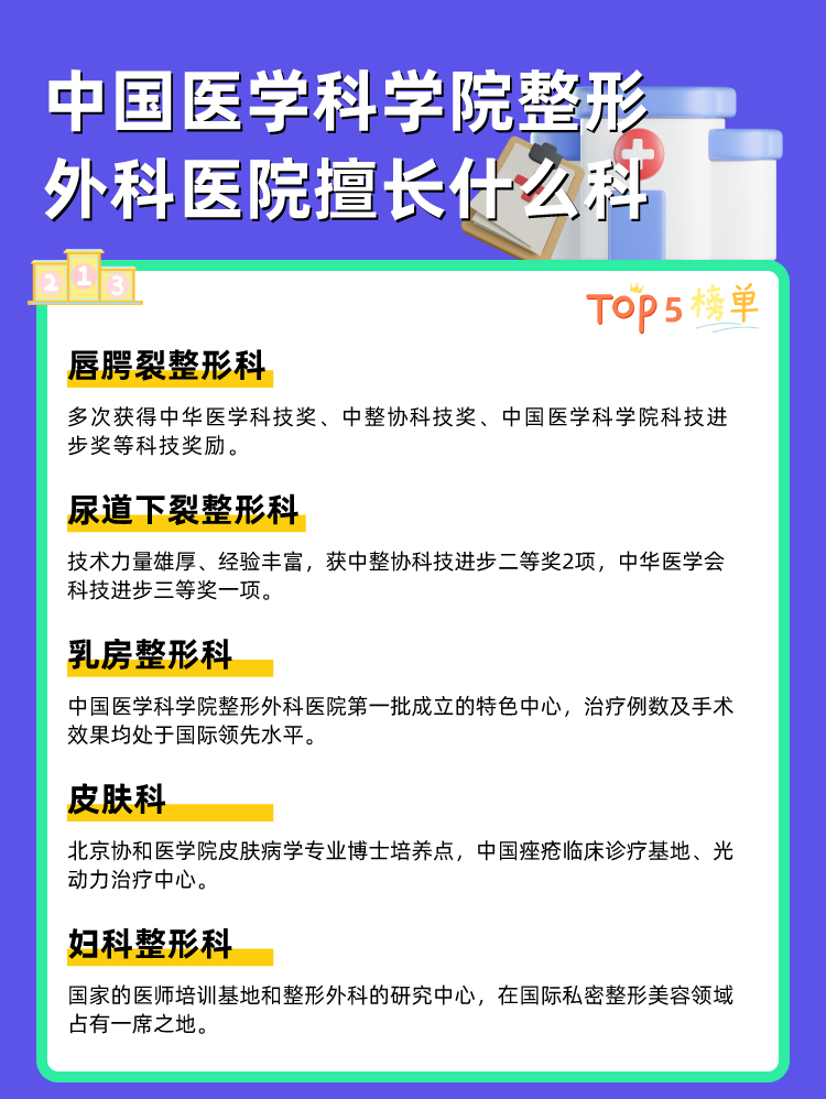 中国医学科学院整形外科医院擅长什么科