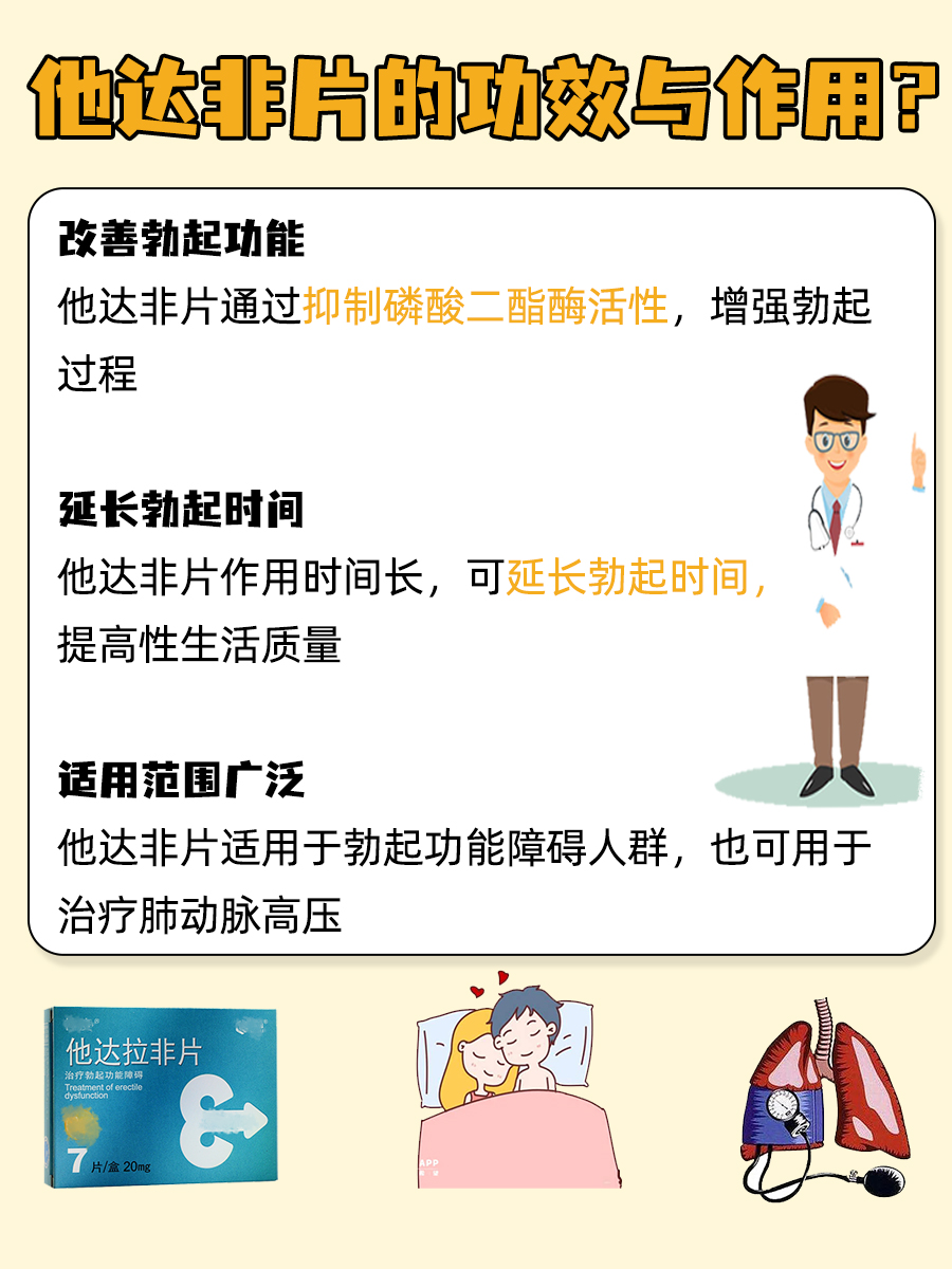 他达非片：医生带你全面了解其功效与作用