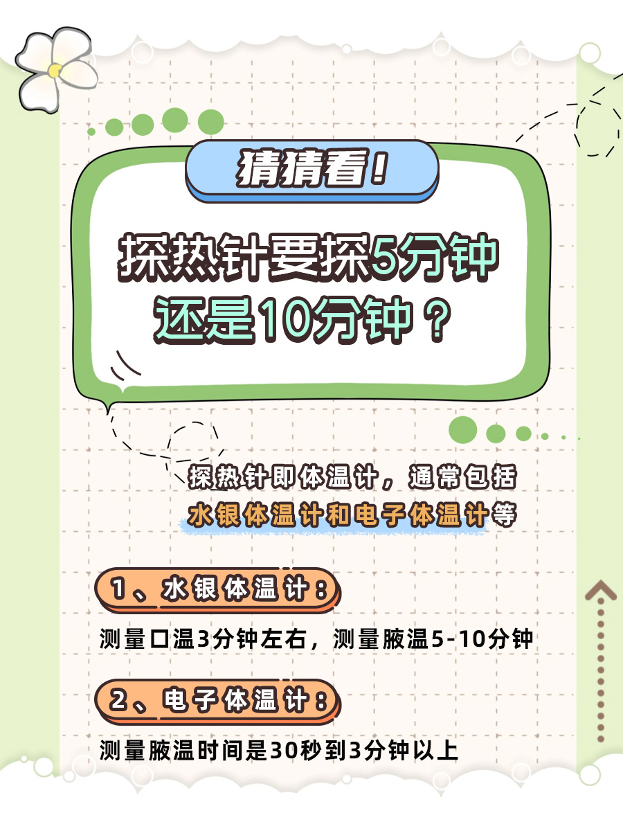 猜猜看!探热针要探5分钟还是10分钟?