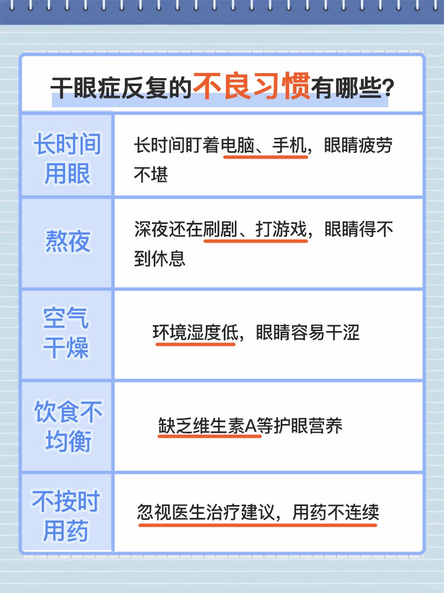 彻底治愈干眼症？很难，但是你可以这样做！