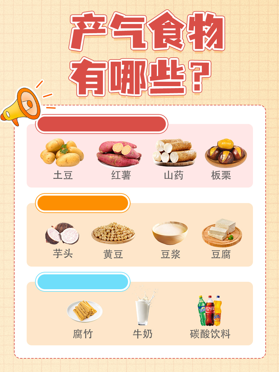 考考你，移植后老放屁是成功了吗？