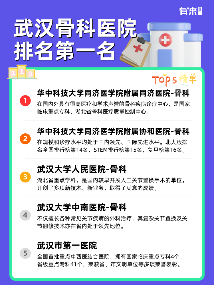 武汉骨科医院排名第一名