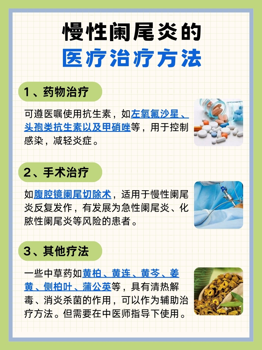 医生提醒:警惕慢性阑尾炎!这些症状不可忽视