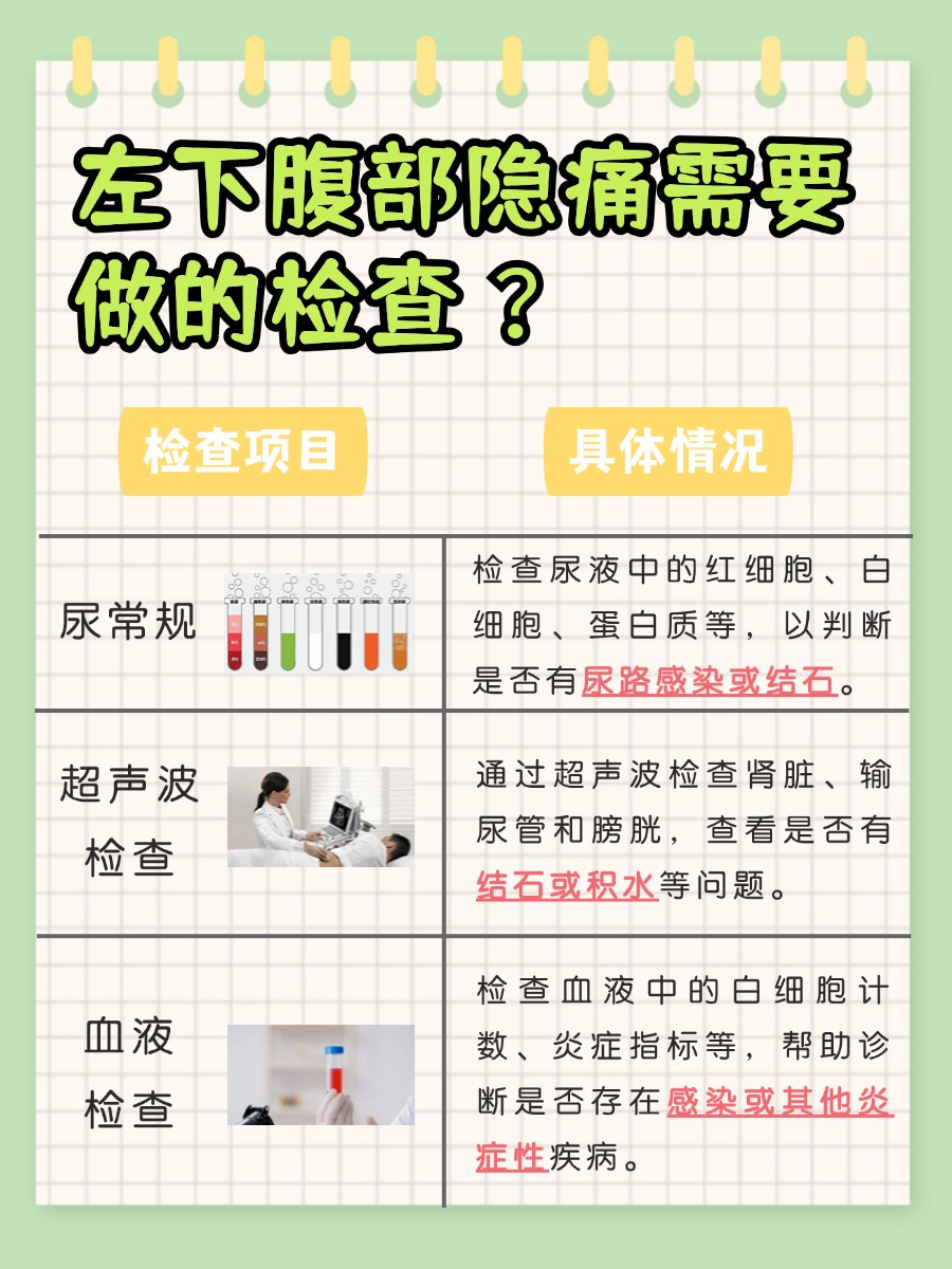 左下腹隐痛困扰？男士必看！一文理清就诊思路