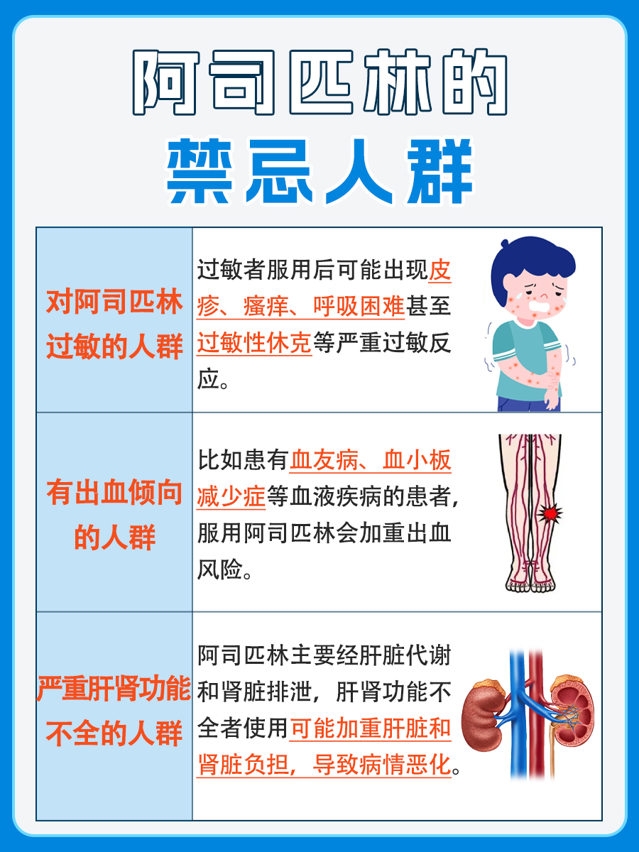 阿司匹林的结构式是什么？你了解吗？