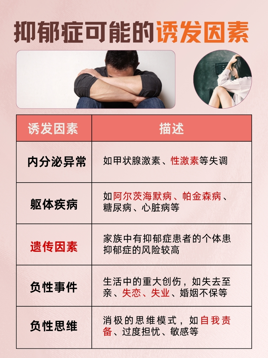 哭完心情大好？为什么抑郁症哭完就舒服了