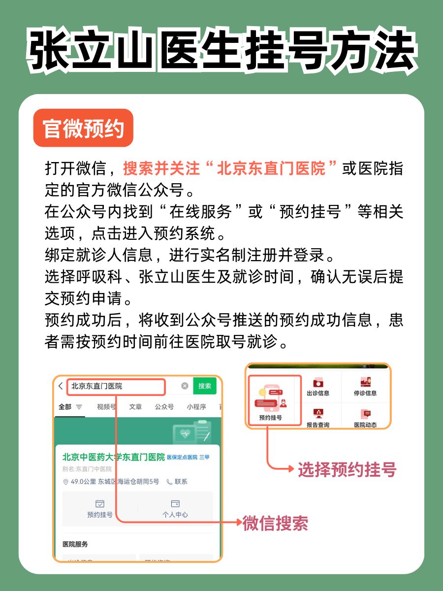 北京东直门医院张立山医生怎么样？怎么挂号？