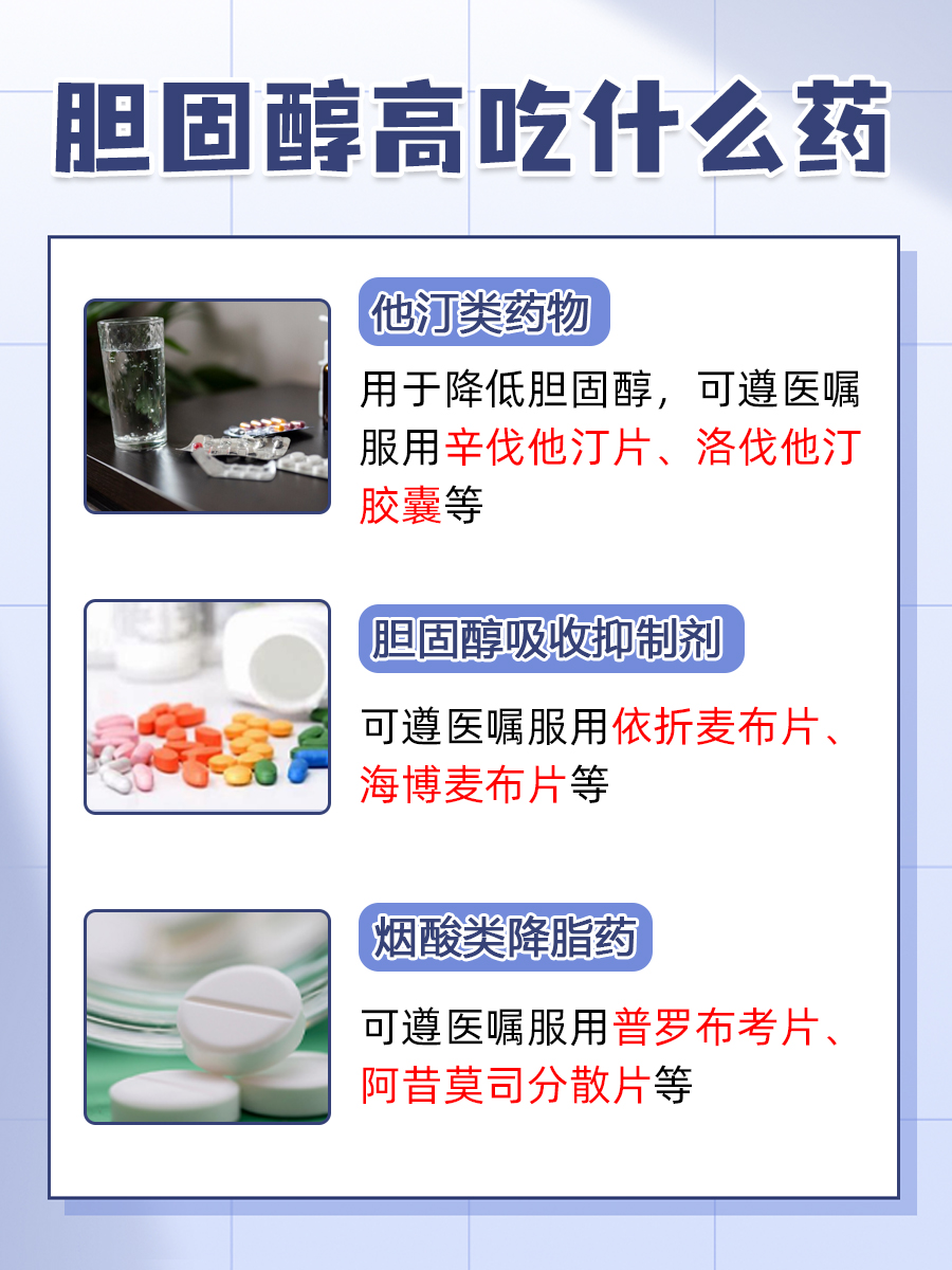 医生解答：胆固醇高吃什么药好得快？