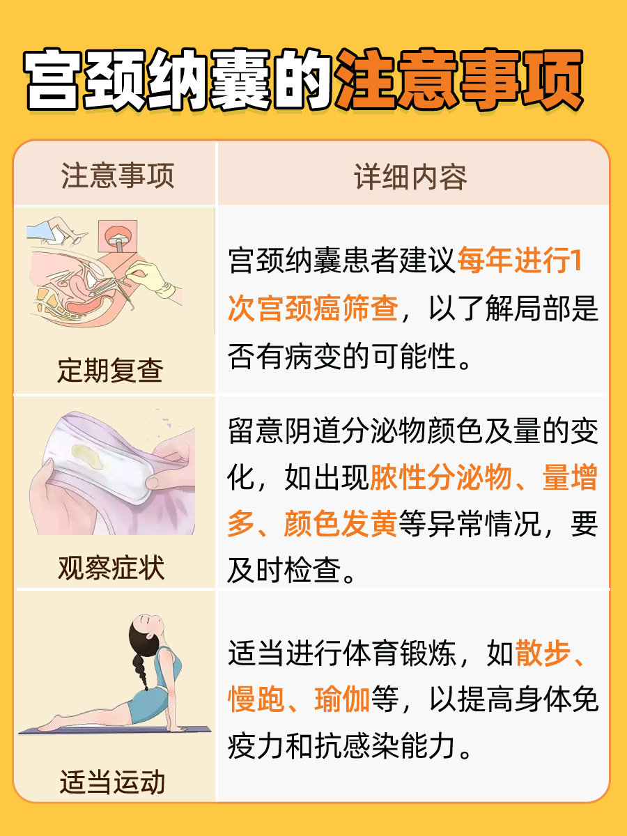 听专家解答，纳氏宫颈囊肿原因，是否需要治疗