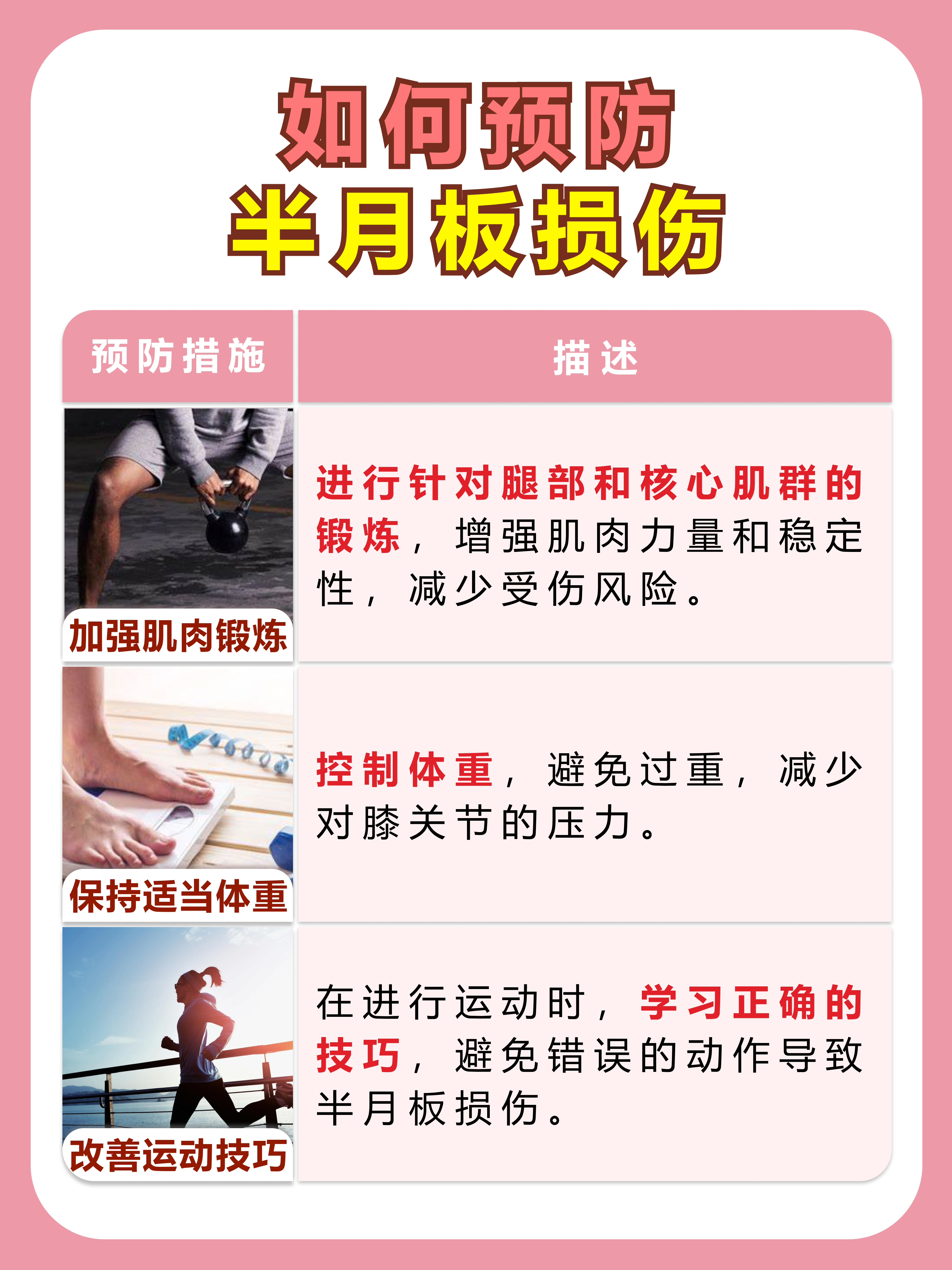 半月板损伤分级详解，了解你的状况！