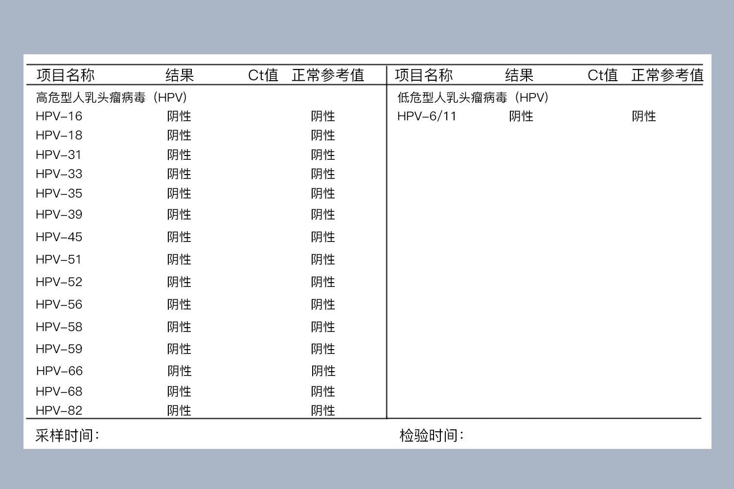 正常HPV报告图 正常HPV报告图