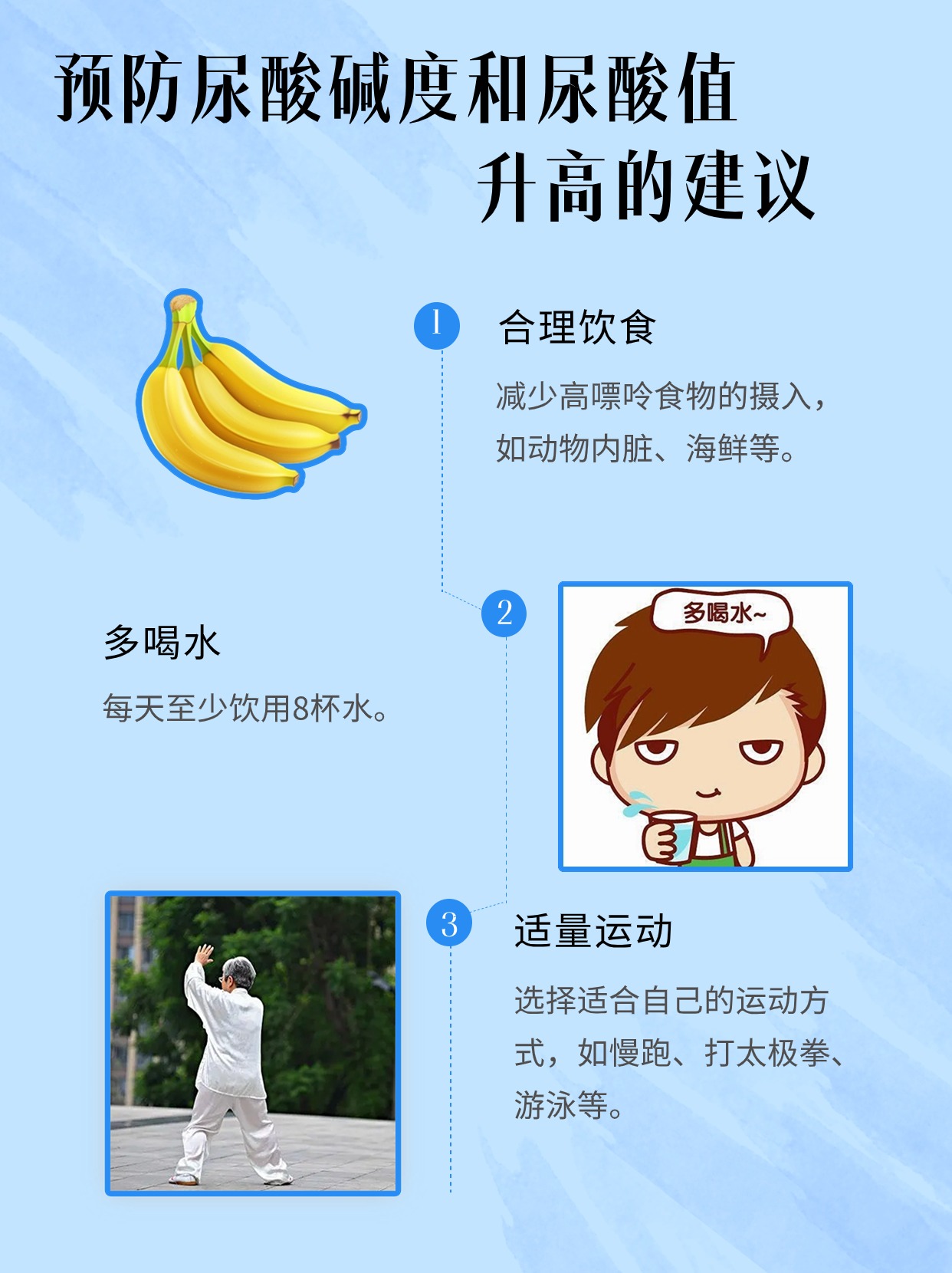 尿酸碱度VS尿酸：一文读懂二者的差异与奥秘！