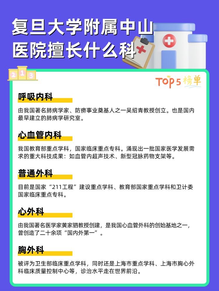 复旦大学附属中山医院擅长什么科