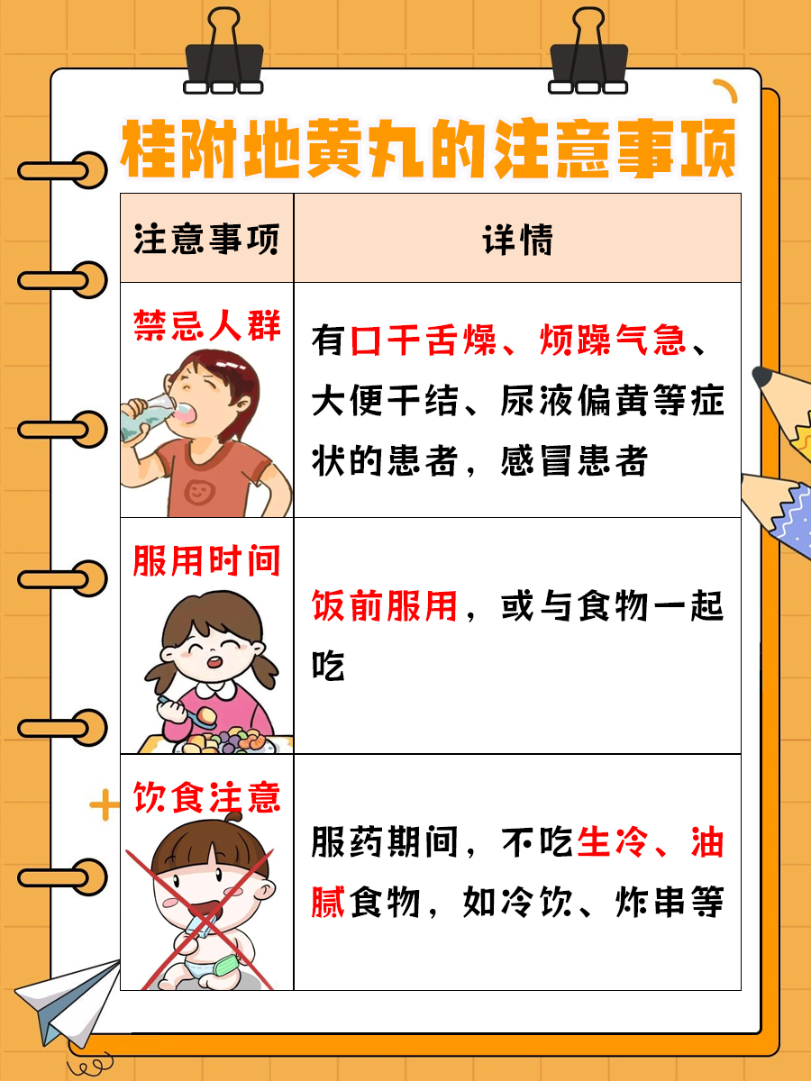 桂附地黄丸的功效与作用,你了解吗?