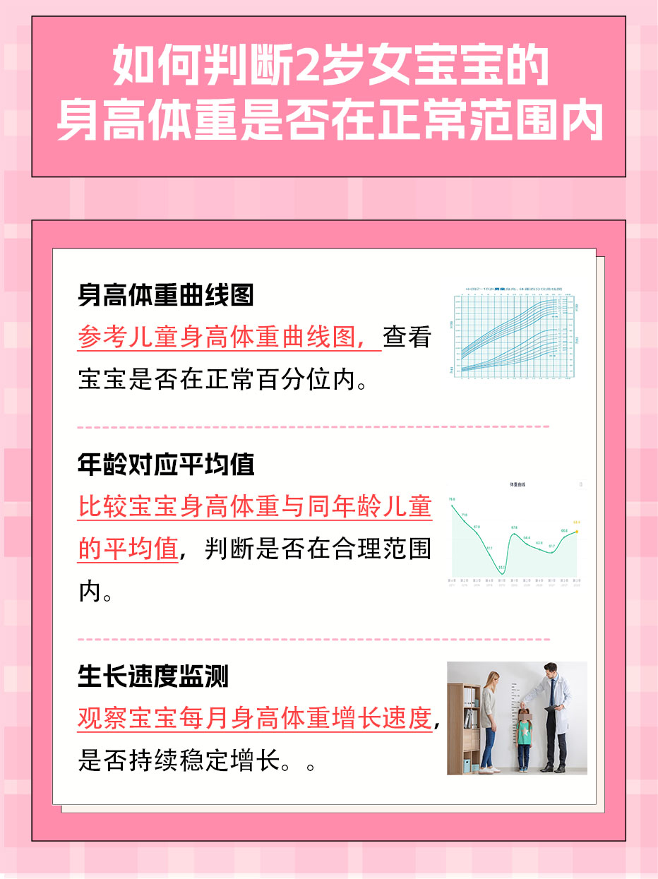 2岁女宝宝身高体重标准，助力成长