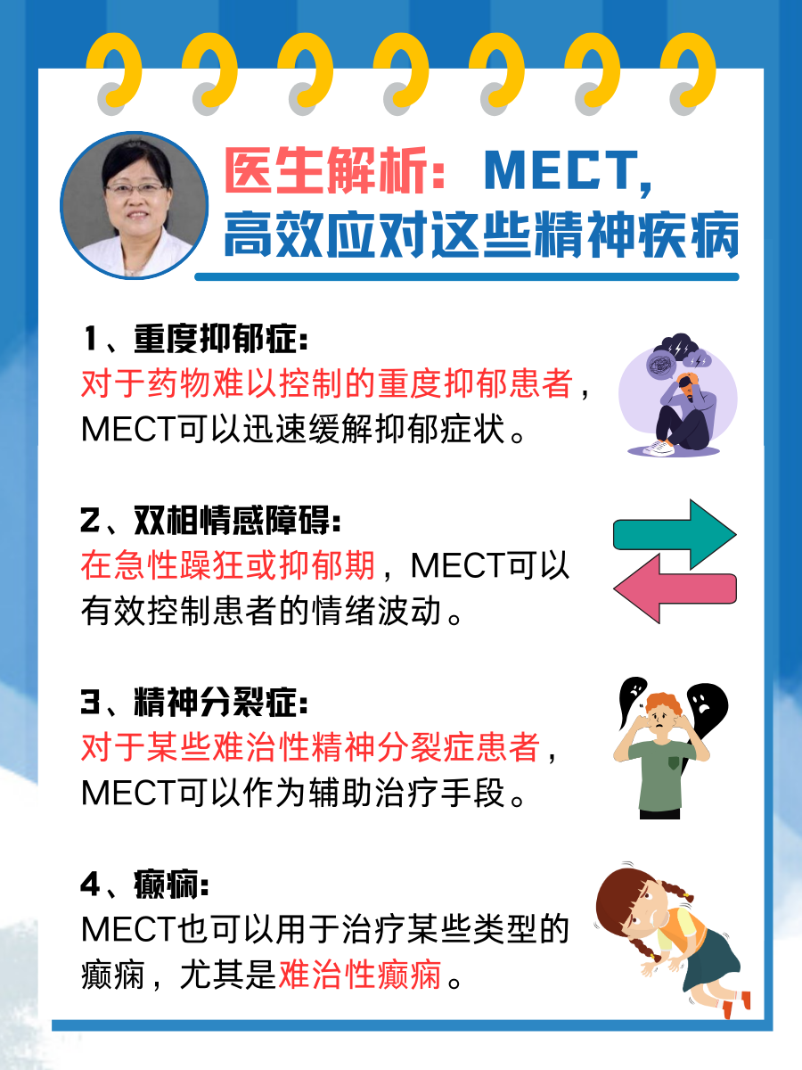 医生解析：MECT，高效应对这些精神疾病