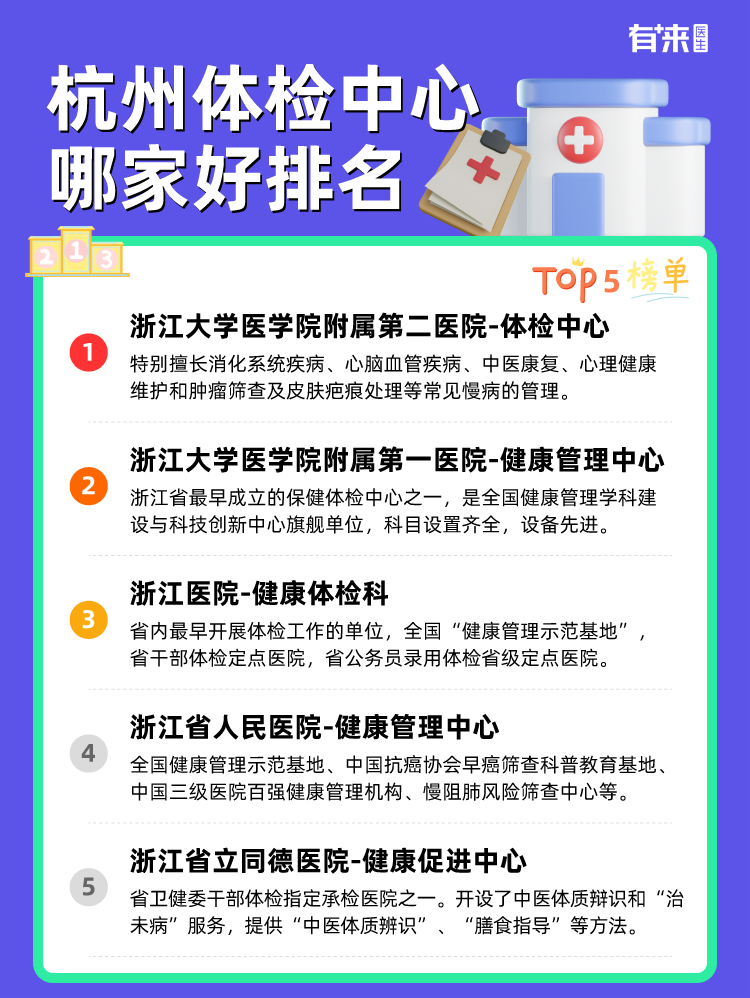 杭州体检中心哪家好排名