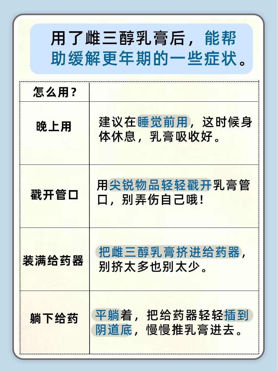 揭秘｜用了雌三醇后的那些事儿，医生告诉你！