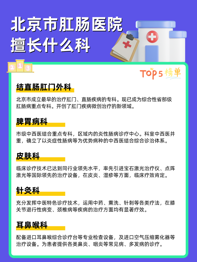 北京市肛肠医院擅长什么科