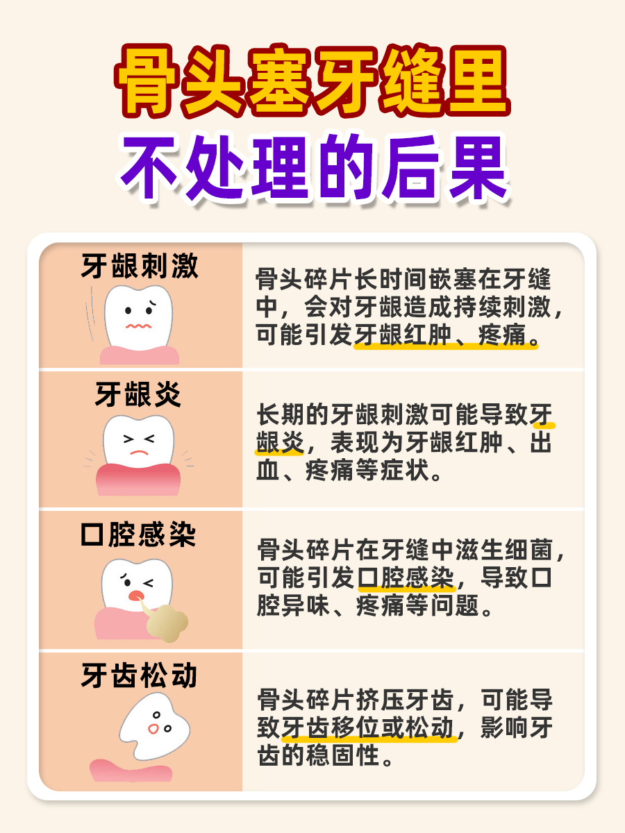 骨头卡在牙缝？它会自动变软吗？