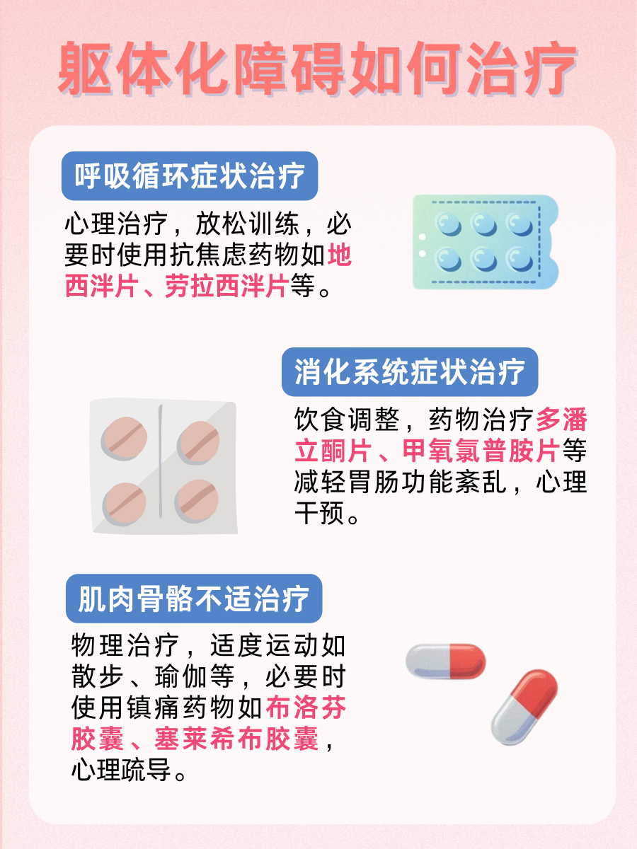 躯体化障碍：身心症状困扰