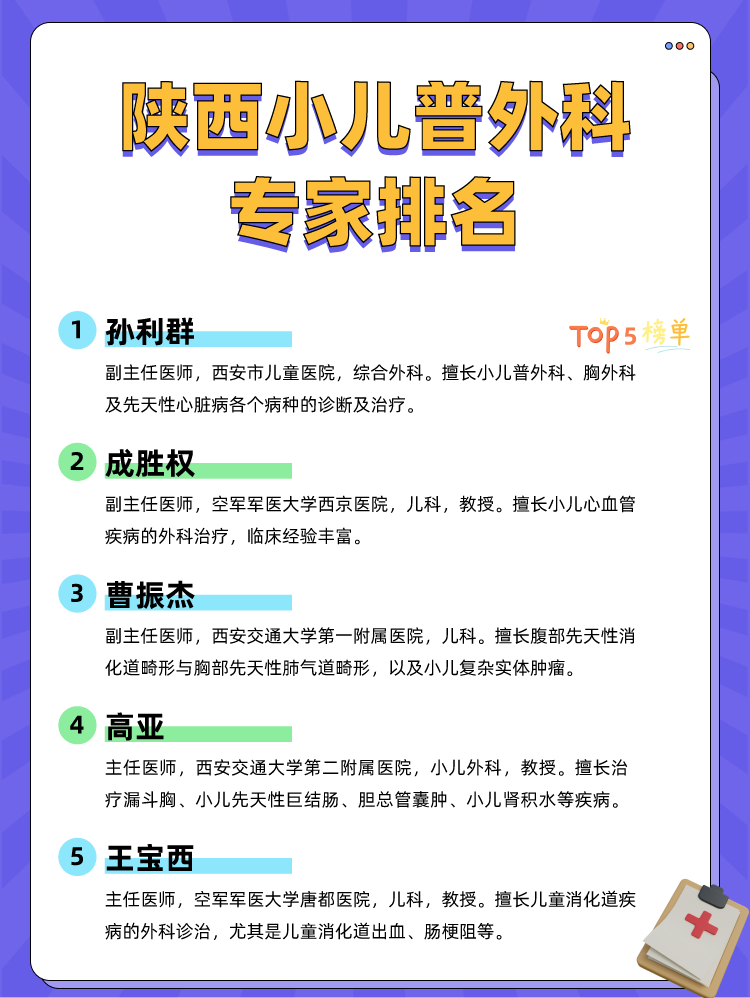 陕西小儿普外科专家排名