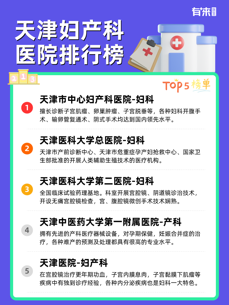 天津妇产科医院排行榜