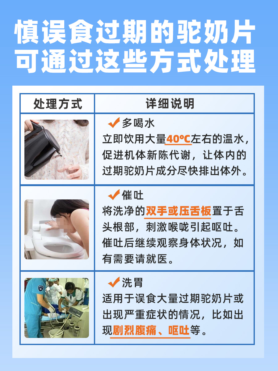 过期食品警钟：驼奶片还能吃吗？