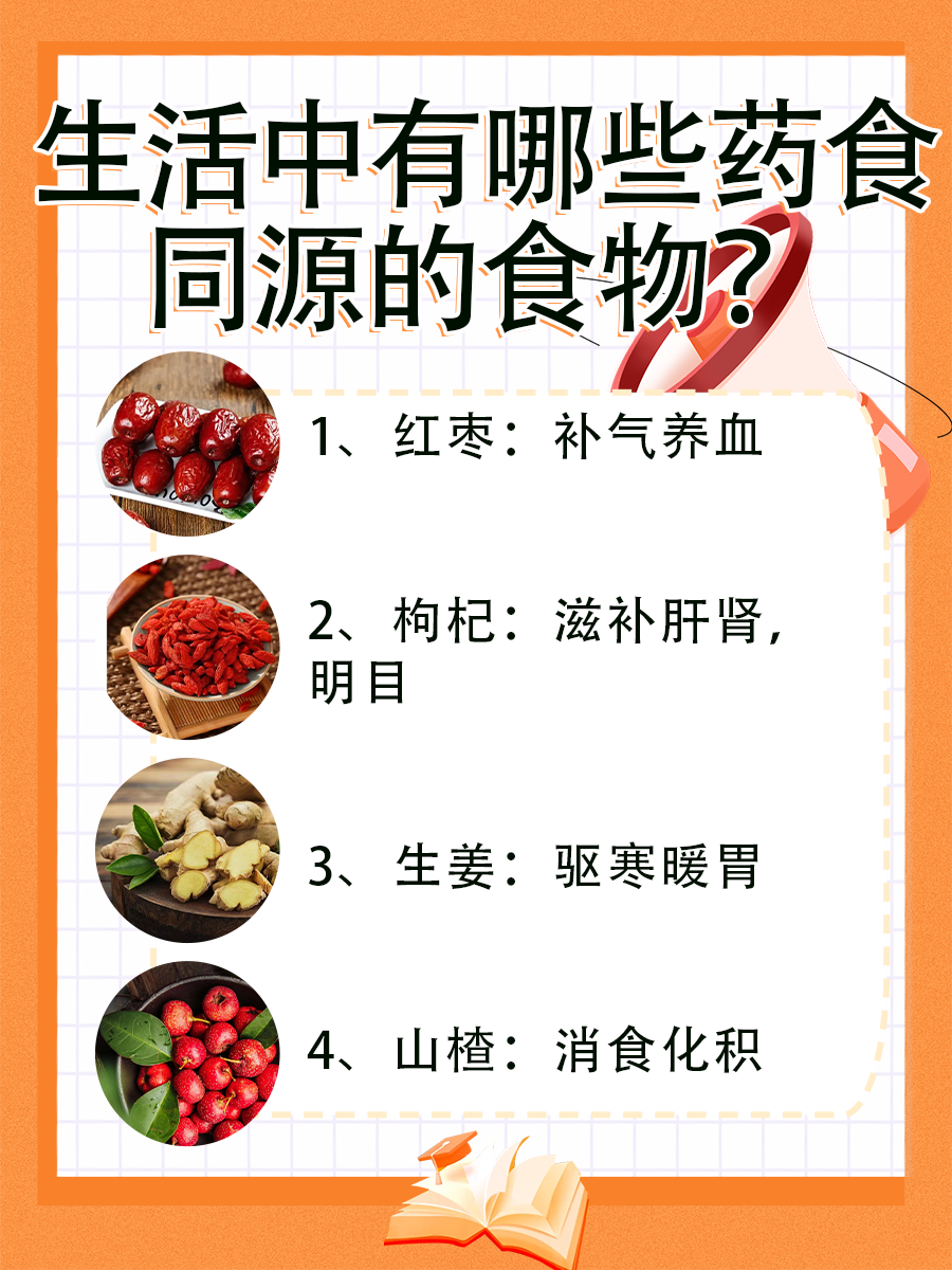 说说“药食同源”的那些事儿！