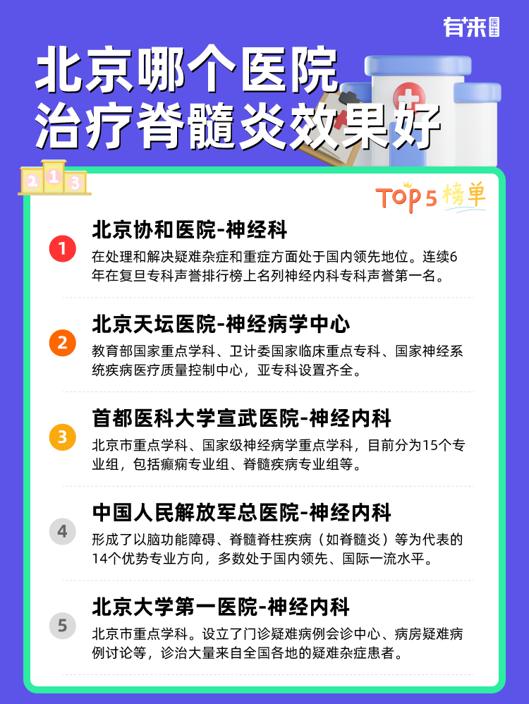 北京哪个医院治疗脊髓炎效果好