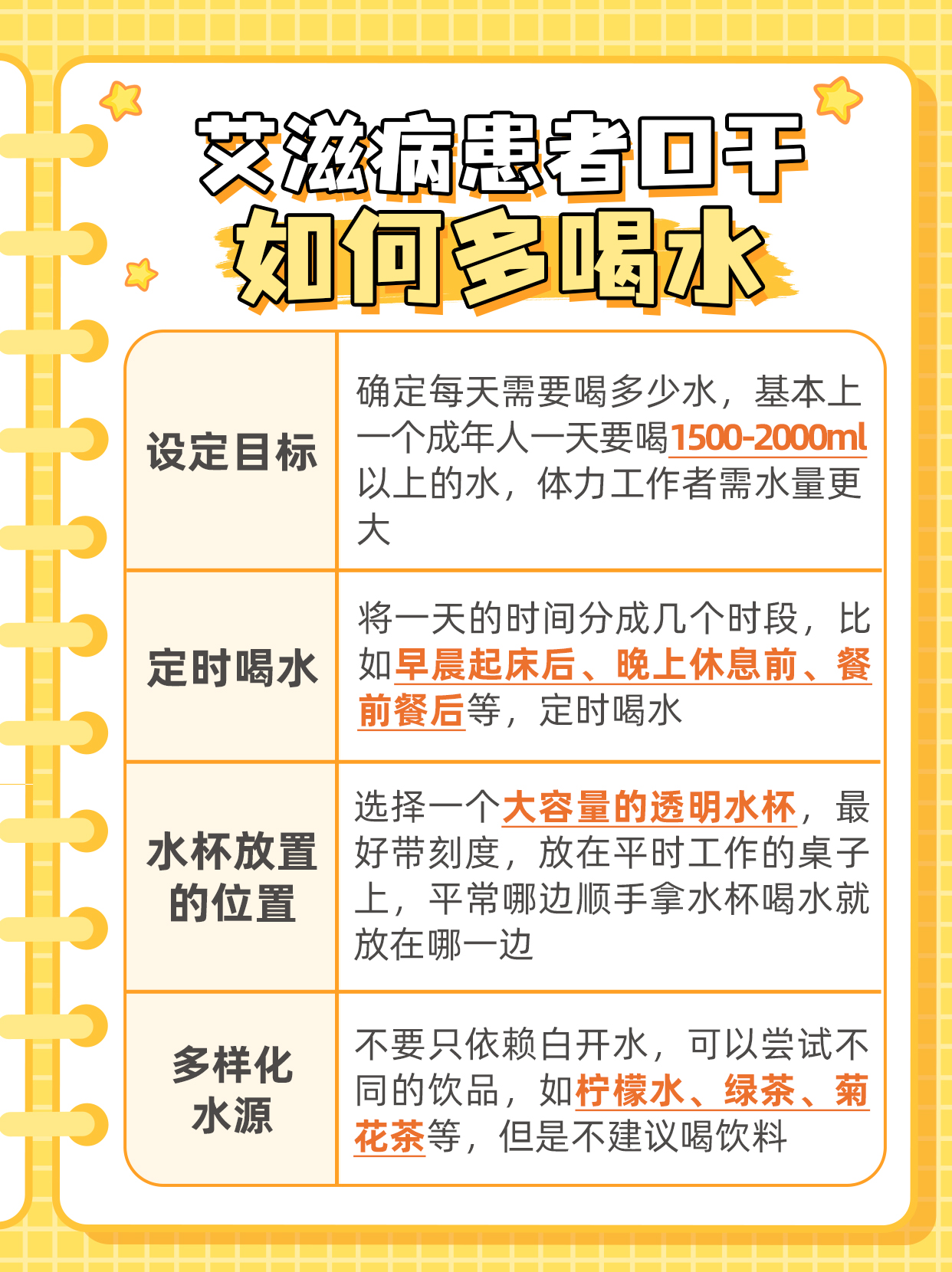 【艾滋病】患者出现口干，到几期了？