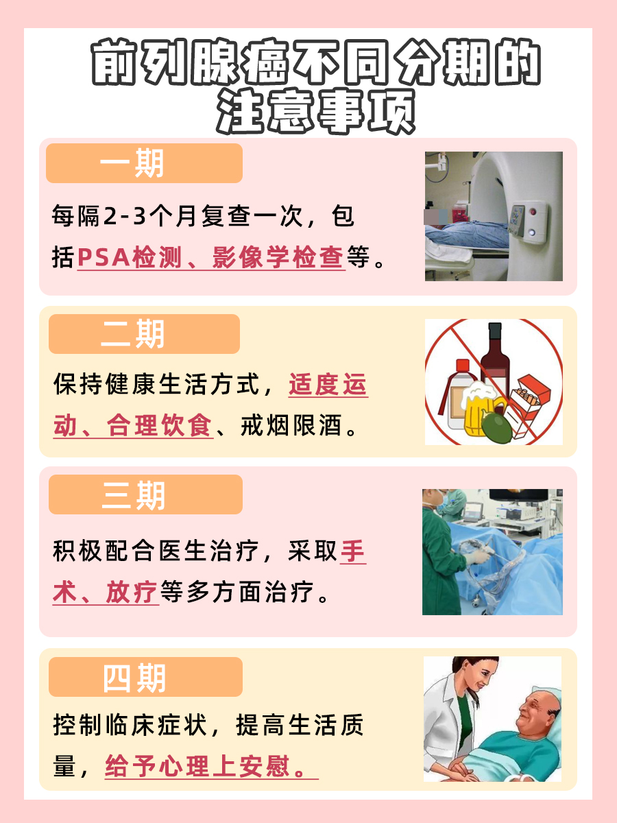 你了解前列腺癌的分期吗？一文读懂
