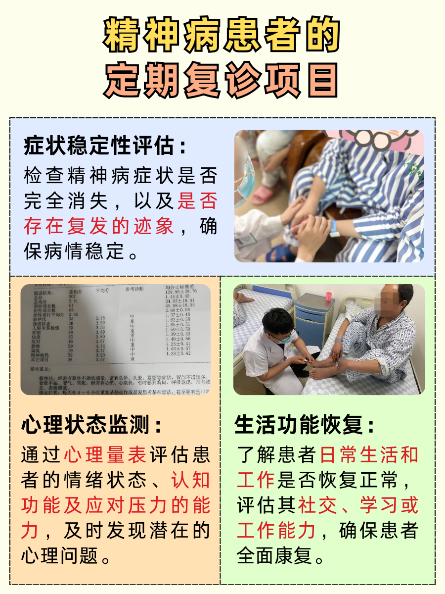 精神病症状几天消,需药物介入吗?