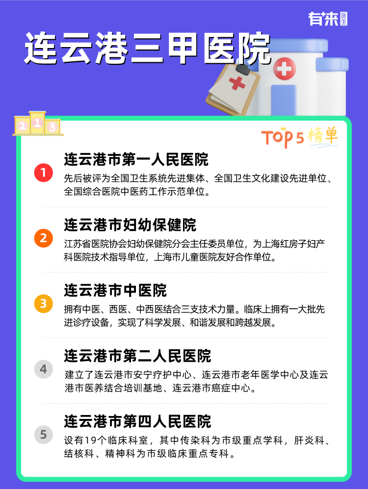 连云港三甲医院