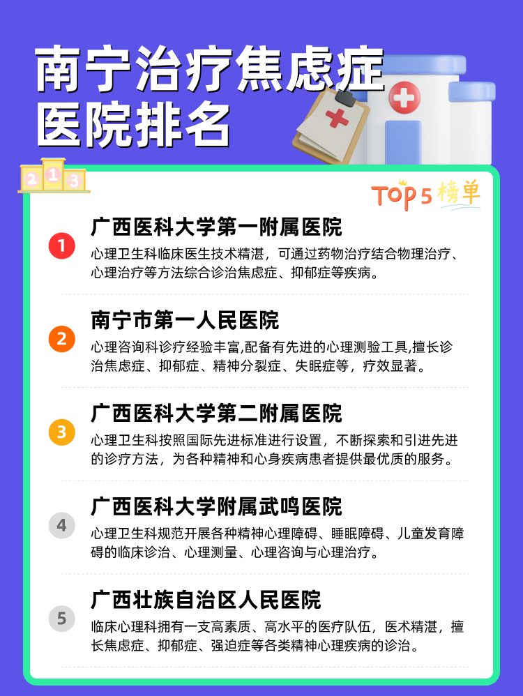 南宁治疗焦虑症医院排名