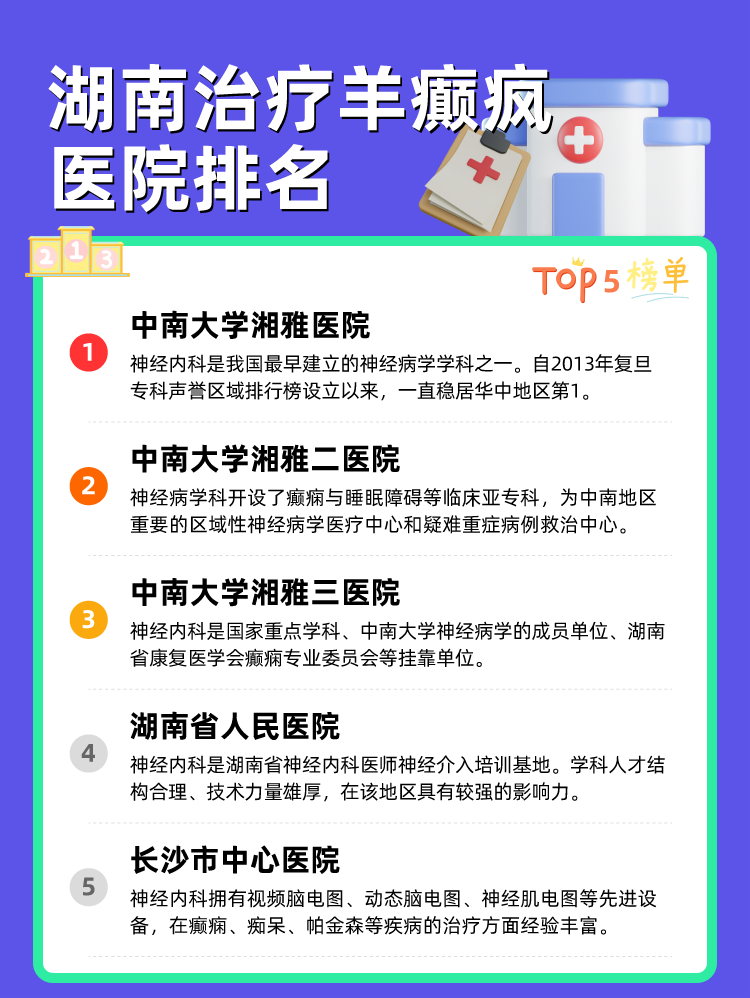 湖南治疗羊癫疯医院排名