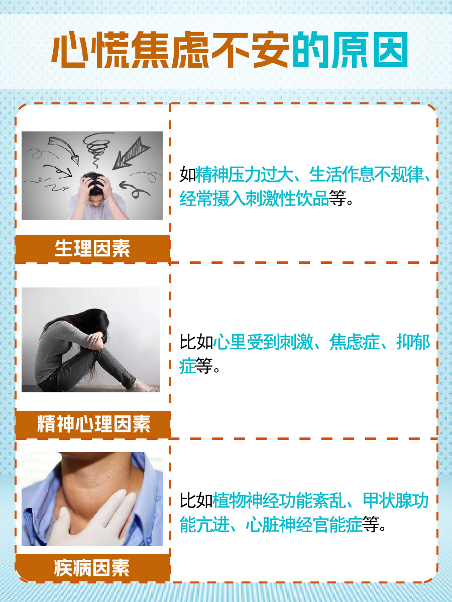 揭秘！心慌焦虑不安的背后原因