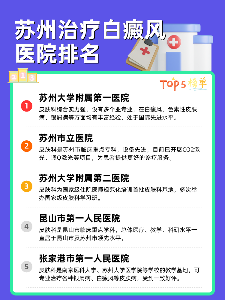 苏州治疗白癜风医院排名