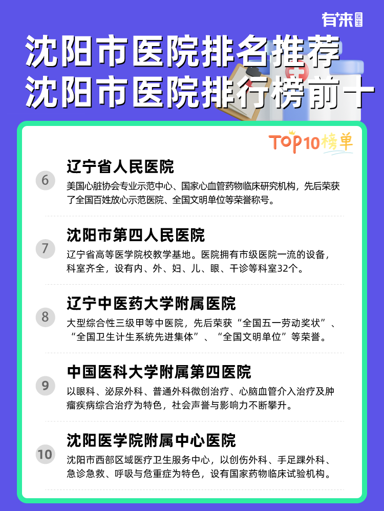 沈阳市医院排名推荐 沈阳市医院排行榜前十