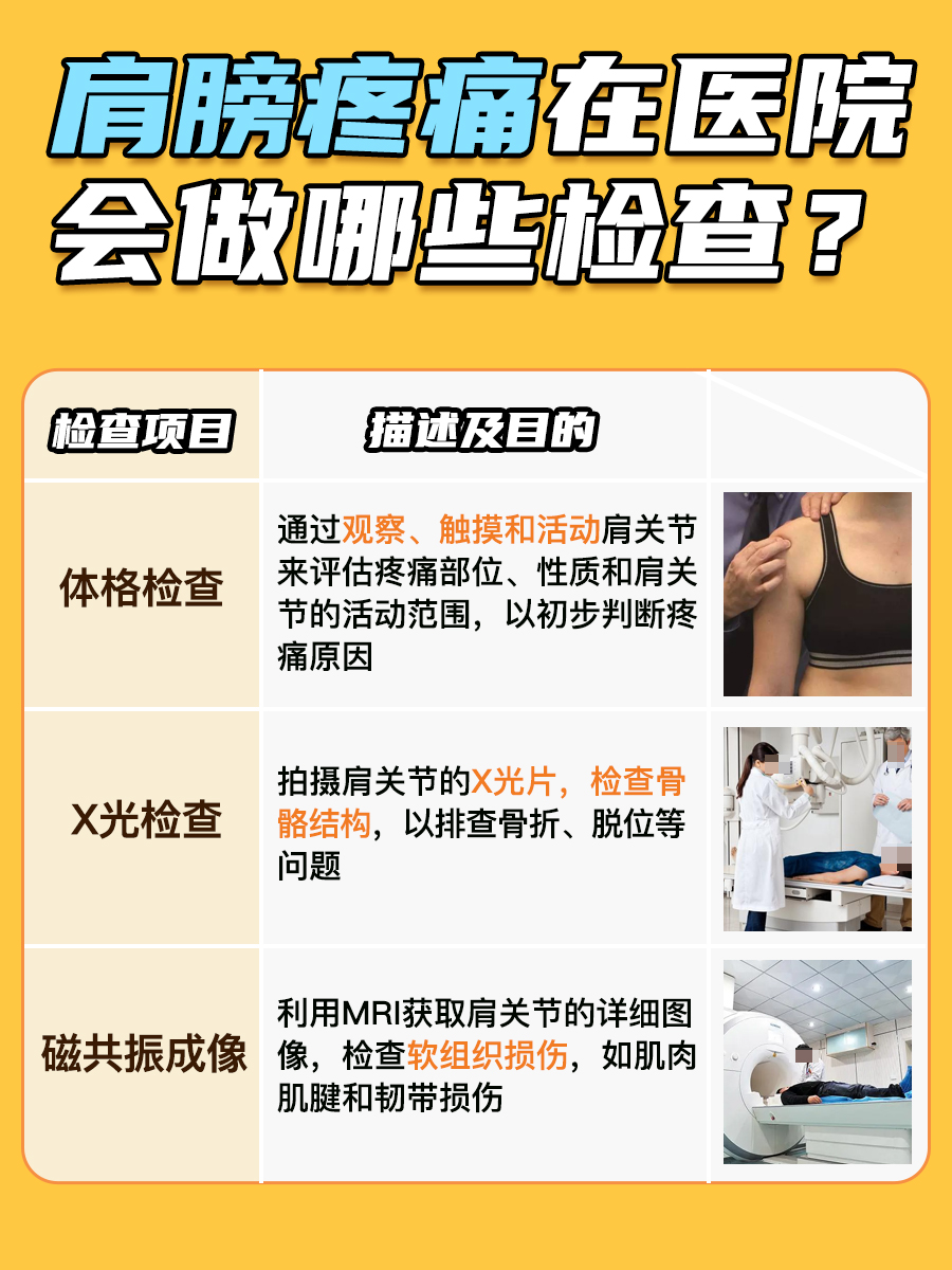 肩膀疼痛难忍，究竟应该挂什么科求医？