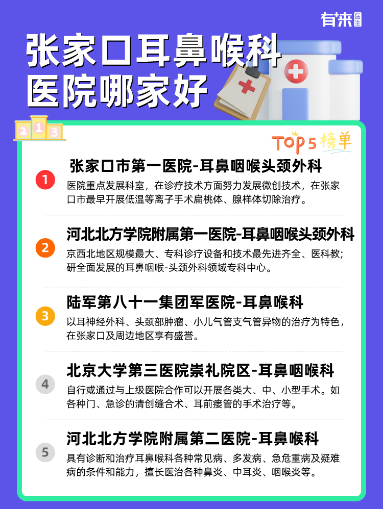 张家口耳鼻喉科医院哪家好