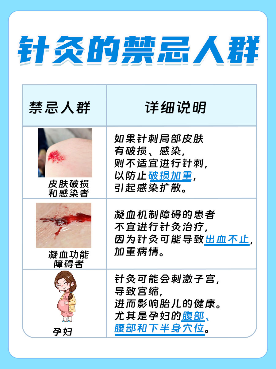 腿部针灸的好处：名单在这里